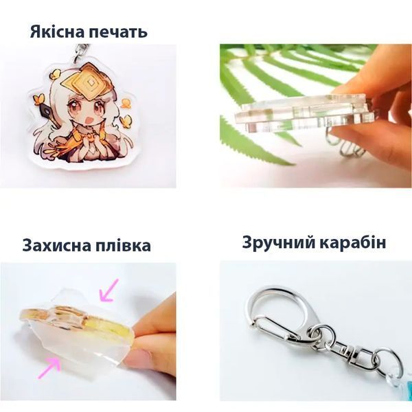 Брелок акриловий Ван Піс One Piece AK&nbsp;OP 07 AK&nbsp;OP 07 фото