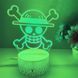 Акриловий 3D Світильник RGB Ван Піс Монкі Д. Луффі One Piece Monkey D. Luffy 18 см 2995132018 фото 1