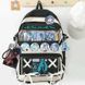 Рюкзак Вокалоїд Хацуне Міку Vocaliod Hatsune Miku Backpack 45х30х13 см 3038417757 фото 2