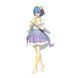 Фигурка Taito Re:Zero Rem Жизнь в альтернативном мире с нуля Рем&nbsp;Clear ver. 23 см RZ 22.129 WST anime RZ 22.129 фото 4