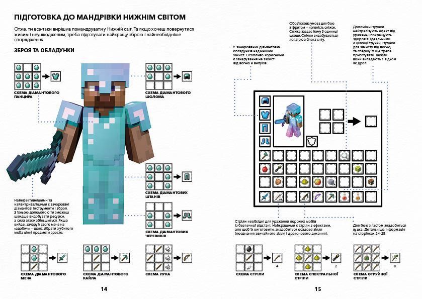 Книга Artbooks Майнкрафт Minecraft Довідник Нижнього світу і Краю українською мовою AB MC DNMIK AB MC DNMIK фото