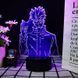 Акриловий 3D Світильник RGB Магічна битва Годжо Сатору Jujutsu Kaisen Gojo Satoru 11 см 2929321890 фото 1