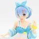 Фигурка Taito Rem Re Zero Рем Жизнь в альтернативном мире с нуля&nbsp;Prize Figure 23.0 см&nbsp;WST anime RZ 22.104 WST anime RZ 22.104 фото 2