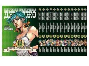 Комплект Манги Bee's Print ДжоДжо: Стальной шар Часть 7 JoJo: Steel Ball Run Том с 11 по 24 BP JJ SBRSET 03 BP JJ SBRSET 03 фото